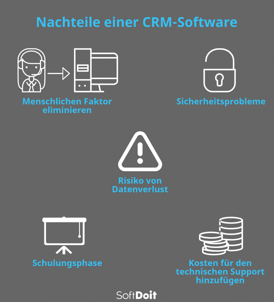 Was sind die Nachteile einer CRM-Software?