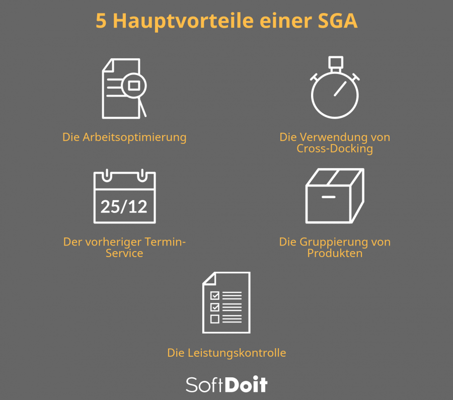 5 Hauptvorteile einer LVS