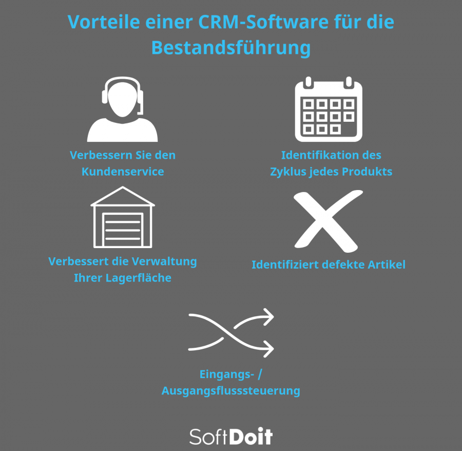 Welche Vorteile hat eine Software für den Warenbestand Ihrer Lager?