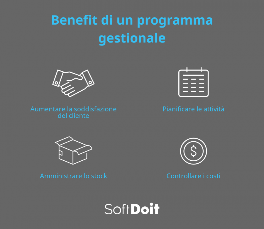 I vantaggi dell'uso di un sistema per le comunicazioni