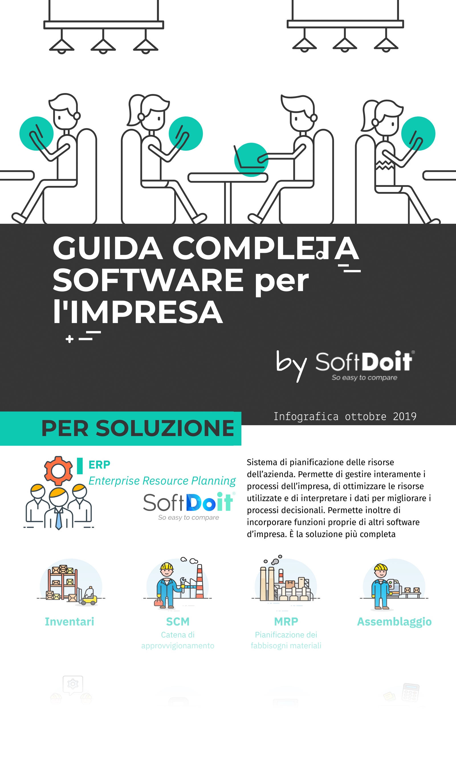 Guida completa sui software gestione impresa